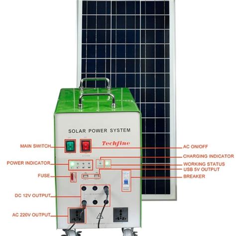 Techfine 1kva Inverter Nexgen Energy