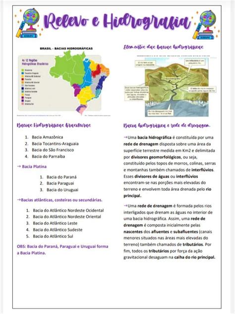 Resumo De Geografia Relevo E Hidrografia Bacia Hidrográfica