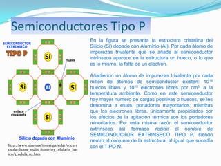 Semiconductores PPT