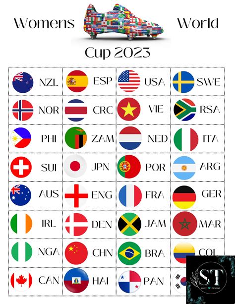 Womens World Cup 2023 World Cup Football Sweepstake Etsy Canada