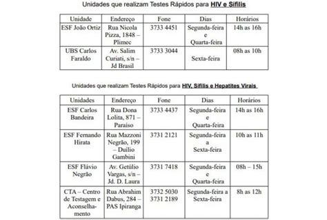 Jornal Sudoeste do Estado Unidades de saúde oferecem teste gratuito