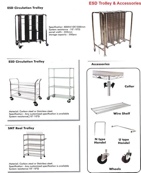 ESD Trolley & Accessories | Siri Modular Automation Bengalauru