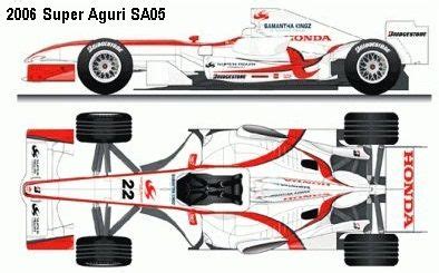 Pin By Eu Dalton Garcia On 3D MODELING Formula 1 Car Formula 1 Race