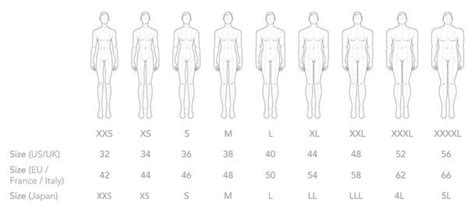 Clothes Sizes Telifsiz Stok Vektörler