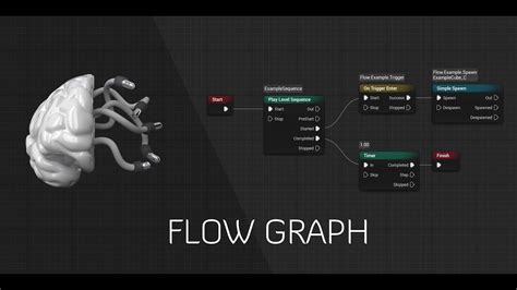 Introducing Flow Graph For Unreal Engine Reupload YouTube