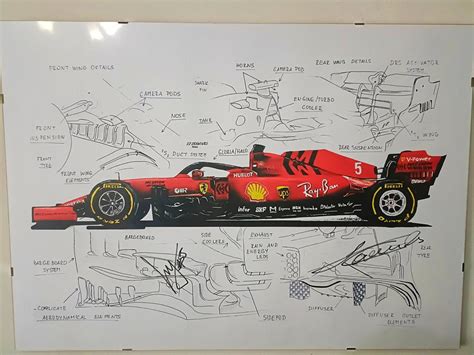 Striscione Disegno Tecnico Sf Scuderia Ferrari Autografo Dai