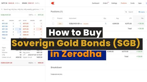 How To Buy Sovereign Gold Bonds Online In Zerodha Youtube