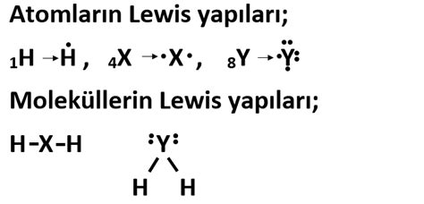 Karbon Kimyasına Giriş Hibritleşme Molekül Geometrisi ve VSEPR