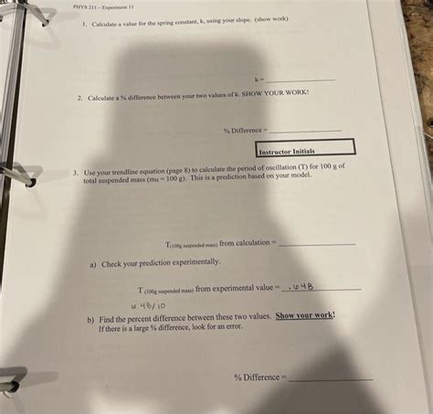 Solved Report Sheet Experiment No The Helical Spring And Chegg