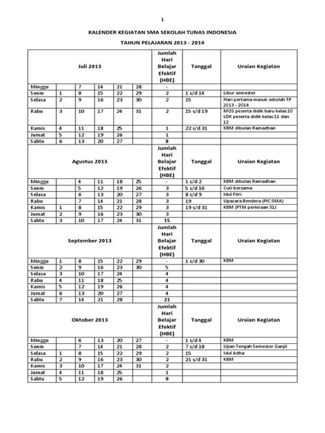 PDF Kalender Kegiatan Sma Sekolah Tunas Indonesia DOKUMEN TIPS