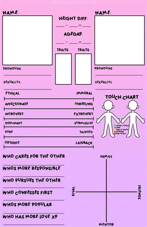 Pin By Sheep On Reference Board In 2024 Character Sheet Template