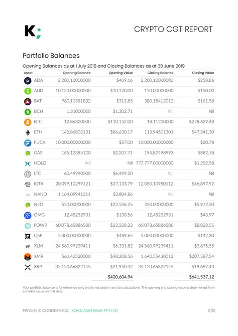 Crypto Tax Reports Kova Tax