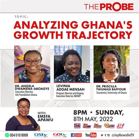 Playback The Probe Analyses Ghana S Growth Trajectory Myjoyonline