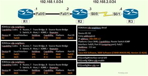 Cisco Discovery Protocol CDP