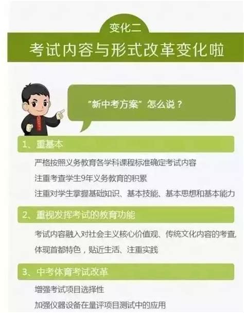 2018北京中考改革 这些你一定要知道 图 北京 中考 改革 新浪教育 新浪网