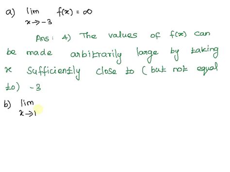 Solved Explain The Meaning Of Each Of The Following A Lim X F X