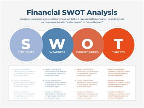 Customize This Duotone Flat Financial Swot Analysis Diagram Layout For Free