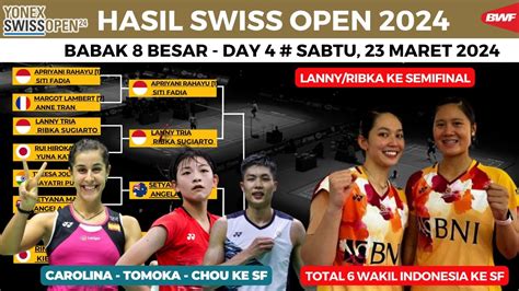 Hasil Swiss Open 2024 Hari Ini Day4 Carolina Chou Tien Chen Dan