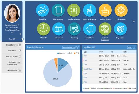 23 Best Hr Management Software To Use In 2021 All That Saas