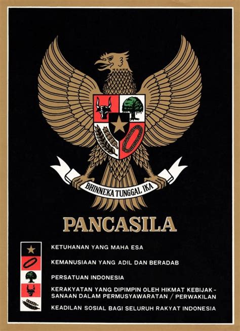 Lambang Pancasila Dan Maknanya Kumparan