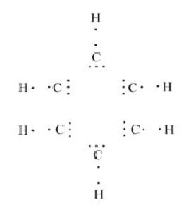 Structure Of Benzene Overview Structure Properties Uses