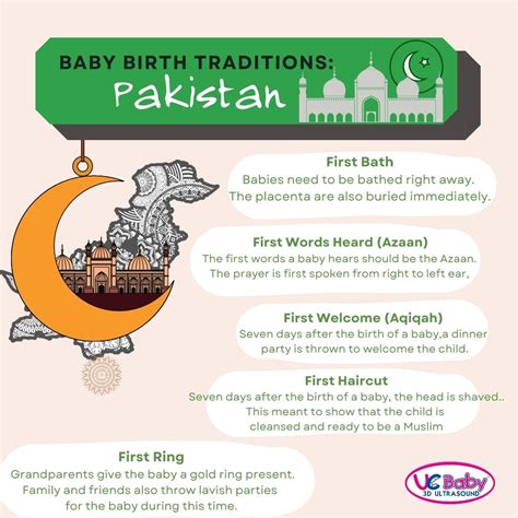 Baby Birth Traditions Pakistan UC Baby