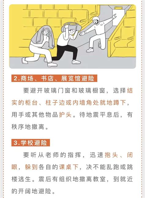 应急科普｜地震来了咋办？14个场景的避险自救方法，关键时刻有用！ 抚州市科学技术协会