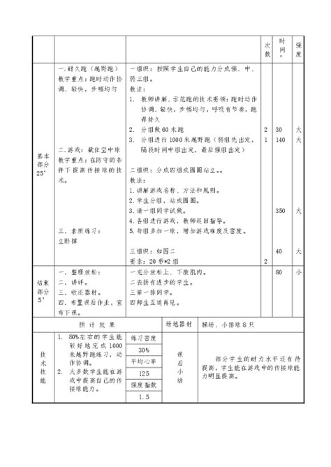 小学体育耐久跑教案（精选19篇）