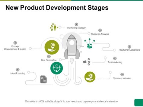 New Product Development Stages Ppt Powerpoint Presentation File Visual Aids Powerpoint Templates