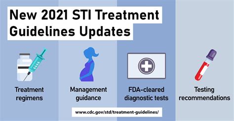 Std Treatment Guidelines 2024 Cdc - Elva Noreen