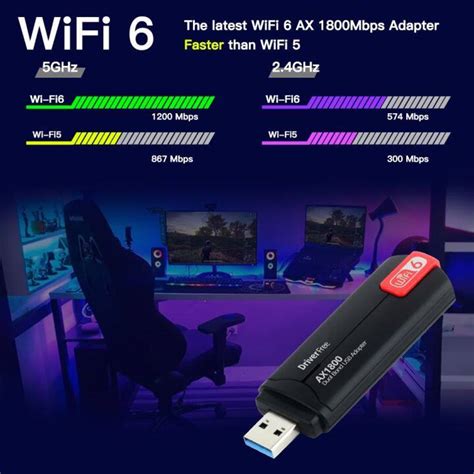 1800mbps Ax1800 Plus ตัวรับสัญญาณ Wifi 6 Dual Band 5g 24g Wifi Nano Usb 30 ตัวรับ 80211ax