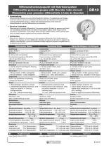 Differential Pressure Gauge Dr Series Manfred J Nemann Mess Und