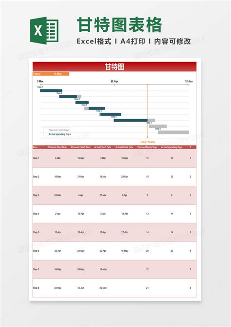 项目工程进度计划表excel模板下载熊猫办公