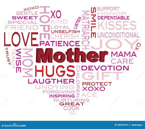 Happy Mothers Day Word Cloud Stock Illustrations – 71 Happy Mothers Day ...