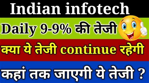 Indian Infotech Share Price। Indian Infotech And Software Ltd Latest News। Indian Infotech Share