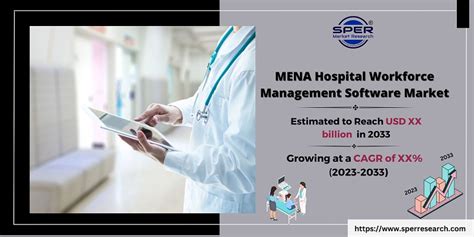 Mena Hospital Workforce Management Software Market Growth Size Trends