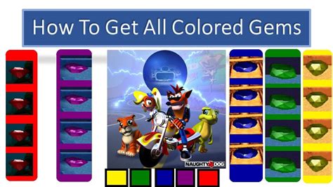 CRASH Bandicoot 3 WARPED How To Collect All Colored Gems YouTube