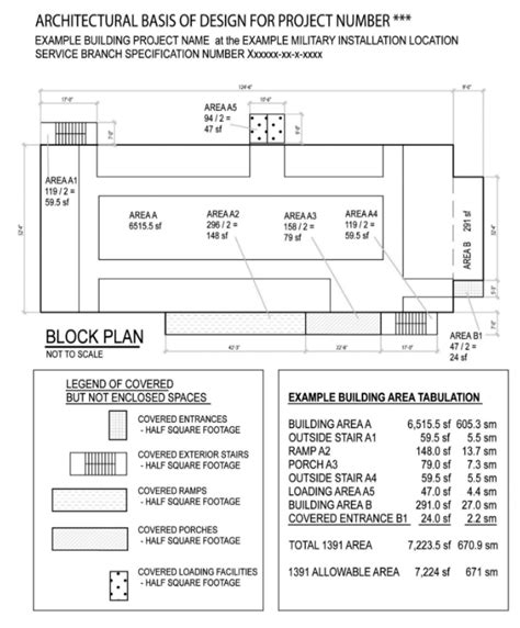 Building Area Calculations UpCodes