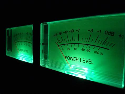 How Loud Is 120 Decibels Db With Noise Comparison Chart House Grail