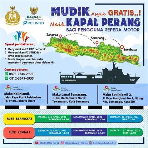 Mudik Gratis Naik Kapal Perang Jadwal Event Info Pameran Acara