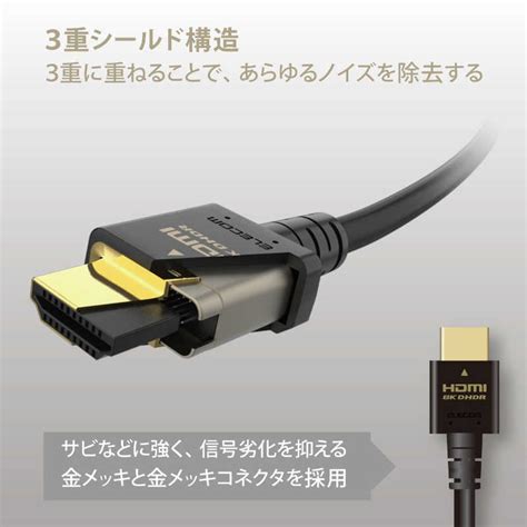 Hdmi K M Hdmi Dh Hd E Bk