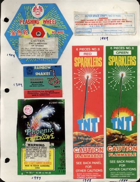 Vintage Fireworks Packaging