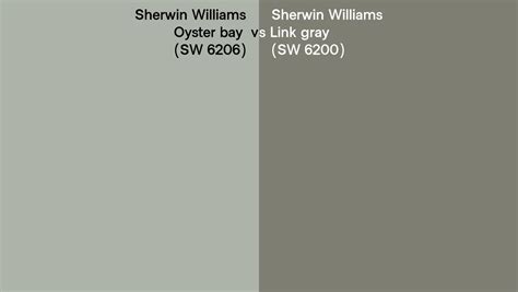 Sherwin Williams Oyster Bay Vs Link Gray Side By Side Comparison