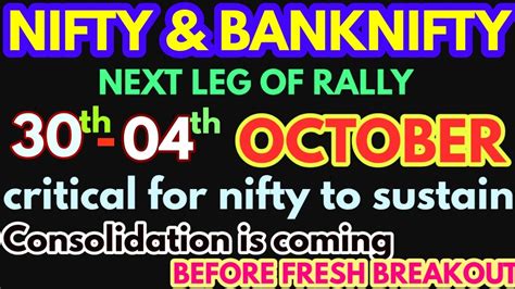 Bank Nifty And Nifty Tomorrow 30th September 2019 Daily Chart Analysis