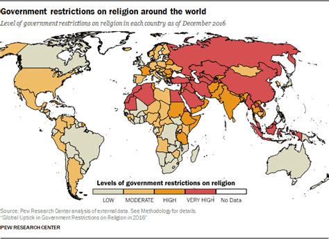 Global Uptick In Government Restrictions On Religion Religious