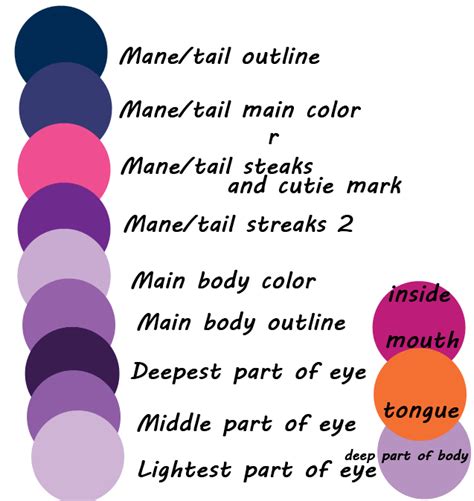 Twilight Sparkle Coloring Guide No Download By Justwestofweird On