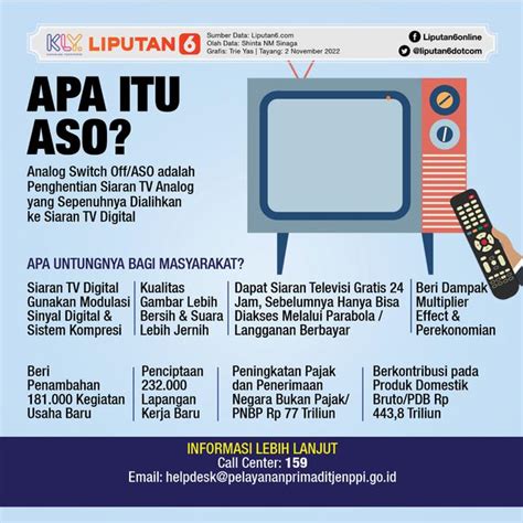 HEADLINE ASO Alihkan Siaran TV Analog Ke TV Digital Apa Perbedaan