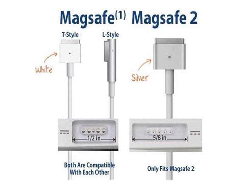 Usb C Type C Female To Magsafe 2 T Tip Adapter Cable For Apple Macbook A1436 A1466 A1465 Md223