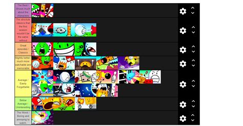 Bfdi season 1 episode tier list. Feel free to discuss your personal ...