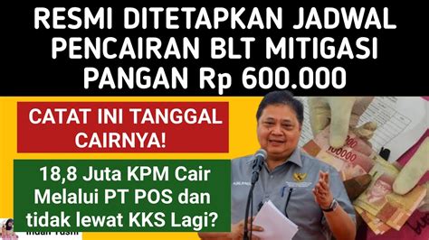 RESMI INI JADWAL PENCAIRAN BLT MITIGASI PANGAN 2024 SEBESAR 600 000